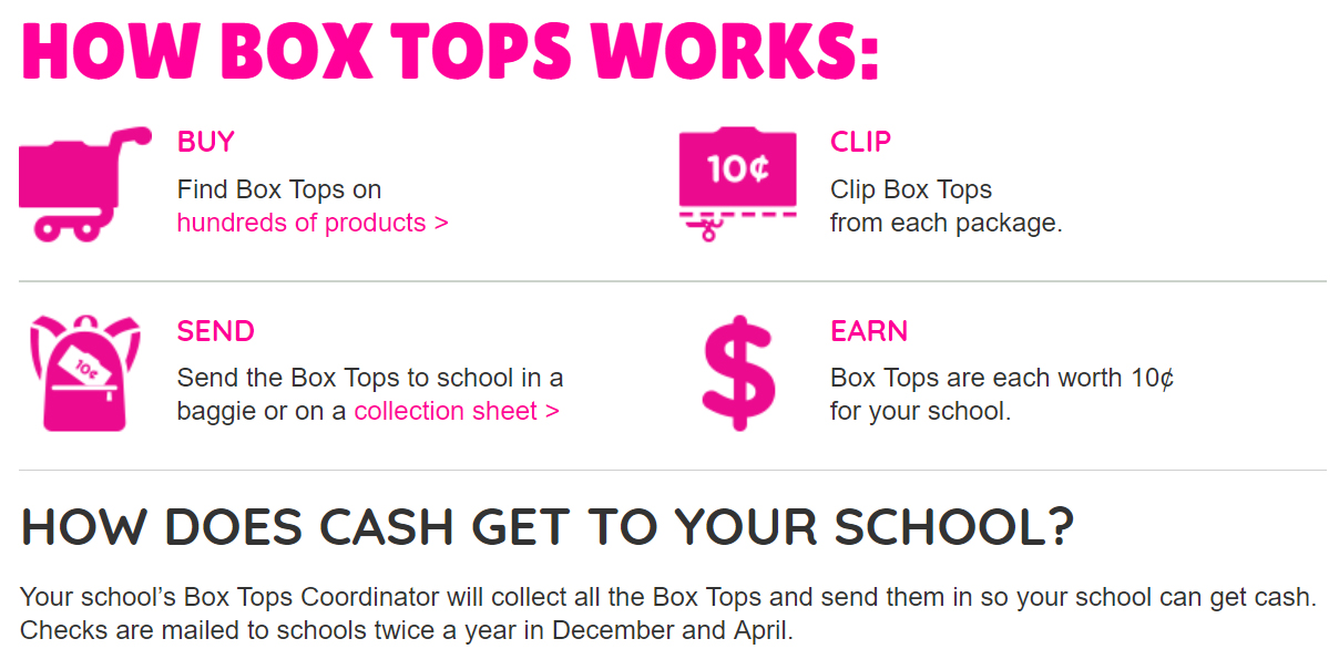 Box Tops 4 Education – MPES PTO