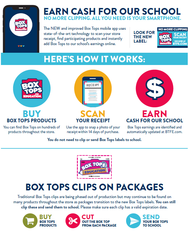 Box Tops 4 Education - MPES PTO