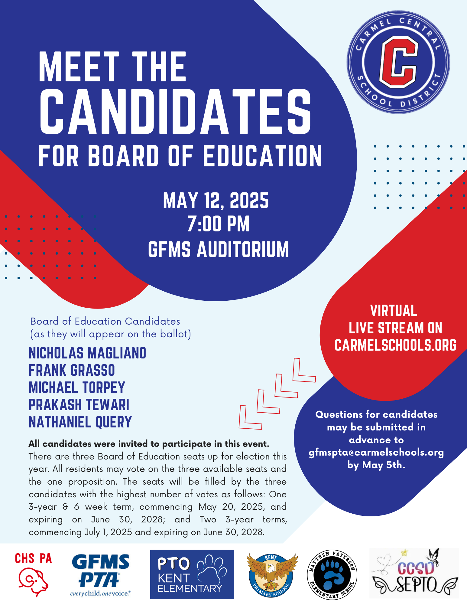 Meet the Candidates - English Meet the Candidates - English